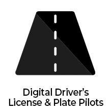 Digital Driver’s License & Plate Pilots